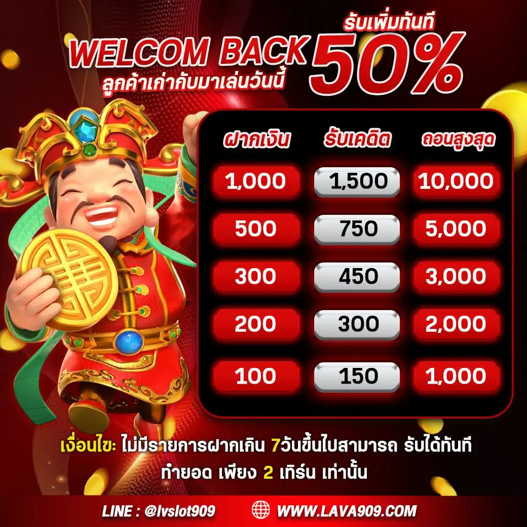 MAGMA909 คาสิโนยอดนิยมเบอร์ต้น ไม่ผ่านเอเย่นต์ แตกง่ายจ่ายจริง
